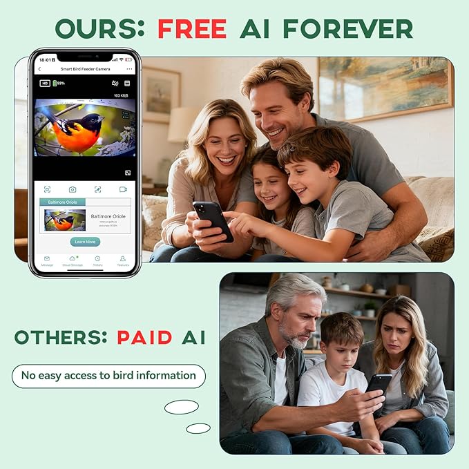 Bird Feeder with Camera No Subscription-Free AI Forever for 1,1000+ Birds Identification, 2K HD & 5MP Night Vision, Record Video Live View, 64GB Card, App Alerts, Gifts for Bird Lovers (Green)
