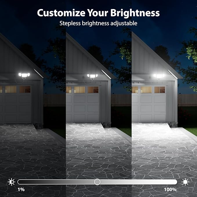 iMaihom 100W Dusk to Dawn Outdoor Lighting, 10000LM Plug in Flood Lights with Remote Control, 2 Modes IP65 Waterproof Led Exterior Security Light with Photocell, 6500K Floodlight for Yard Garage White