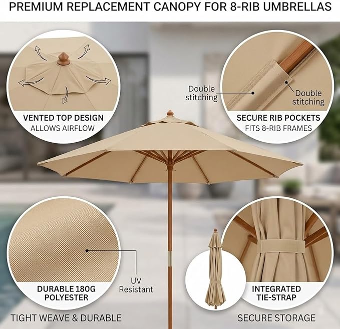Garden Umbrella Replacement Canopy, Patio Umbrella Cover, 6.6ft-13ft Water Resistant Yard Parasol Top Cover, 6 Ribs 8 Ribs Beach Umbrella Canopy for Outdoor Poolside Balcony