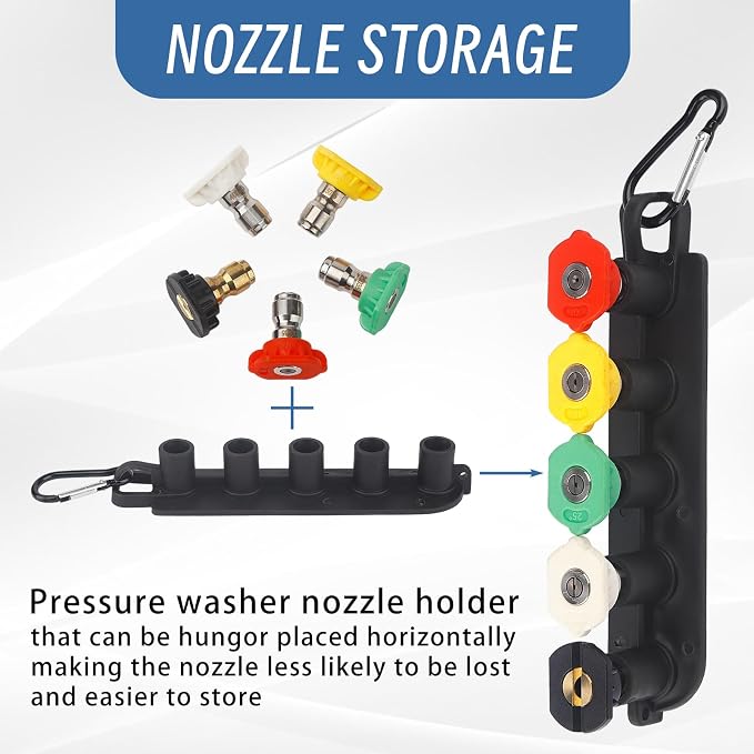 Pressure Washer Spray Gun with Extension Wand Kit,for M22-14MM and M22-15MM Hose,Compatible with Ryobi, Green Works and Karcher Pressure Washer Gun