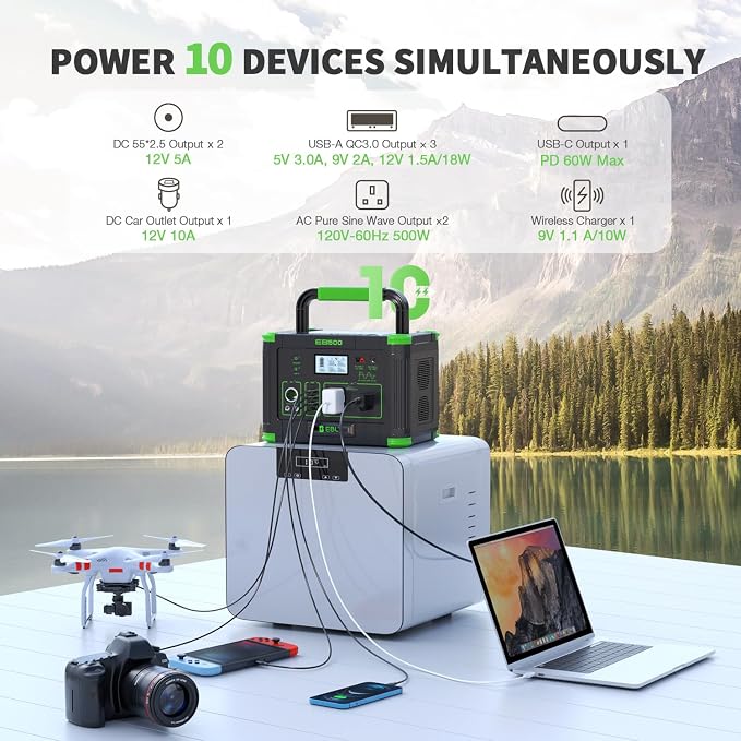 EBL Portable Power Station 500w(Peak 1000W), Camping Solar 519.48Wh Outdoor Solar Generator Backup Battery Pack with 2x120V AC Outlets, 10-Port Powerhouse for Outdoor and Indoor Emergency Use