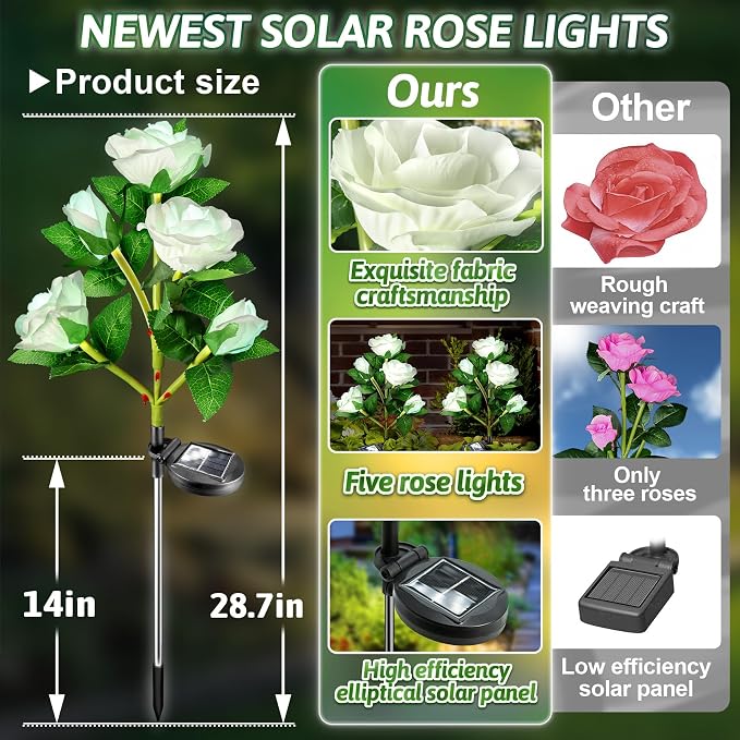 Anordsem Solar Garden Lights Outdoor: 10 Waterproof Fabric Roses 2 Pack - White LED Flower Decorations for Yard Patio Path Cemetery Grave - Mother’s Day Gift for Her Women Mom Wife