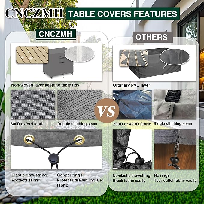 Heavy Duty Patio Furniture Covers Waterproof, 600D Outdoor Furniture Cover Waterproof for Sectional Sofa Couch, Outdoor Dining Table and Chair Set Covers 46''L x 25''W x 40''H, Grey