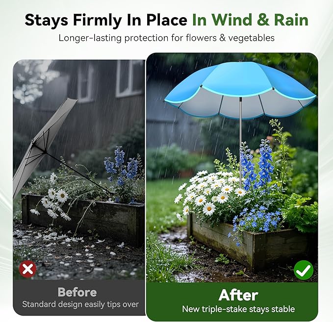 1Pack Plant Umbrellas for Outdoor Plants, Upgraded 360° Rotating 3-Prong Ground Stake for Stronger Grip, Stable Garden Shade Umbrella for Flowers, Vegetables, Fruit Trees, Raised Beds & Planters Yellow