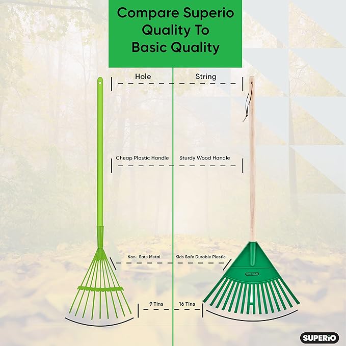 Child-Size Leaf Collector & Rake Set – Garden Leaf Scoops and Lawn Cleaning Tools for Kids, Includes 1 Rake and 1 Pair of Leaf Grabbers, Green Plastic – by Superio