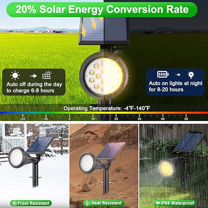 Tadyreal 8 Pack Solar Spot Lights Outdoor Waterproof 180 Adjustable Solar Powered Landscape Lights for Yard, Garden, Pathway, Porch, Pool, Wall, 4 Lighting Modes, Warm White
