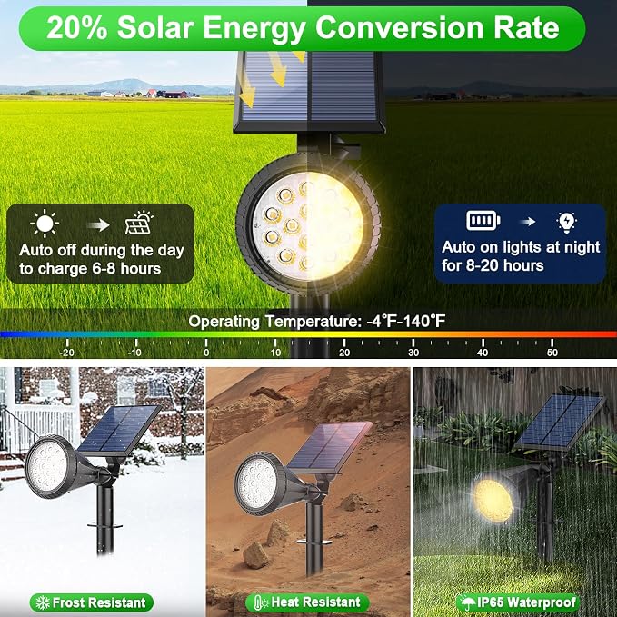 Tadyreal Solar Spot Lights Outdoor Waterproof 180° Adjustable Solar Powered Landscape Lights for Yard 4 Lighting Modes Solar Spotlights for Pathway Garden Outside Wall Pool Porch (2 Pack, Warm White)
