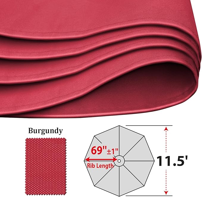 YardGrow 11.5ft 8 Ribs Umbrella Canopy Replacement for Patio Umbrella, Frame NOT Included, Umbrella Replacement Canopy ONLY