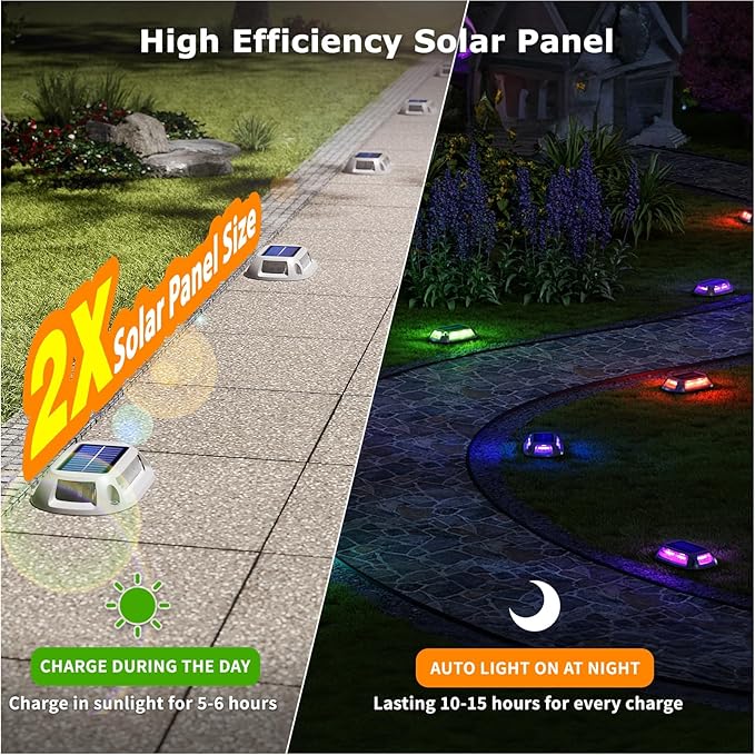 4Pack Aluminum Alloy Solar Driveway Lights, IP68 Solar Deck Light Marine Dock Lights Outdoor Waterproof, Multi-color LED Driveway Markers for Walkway, Path Decor [12Modes - Strobe/RGB/Fix-color]