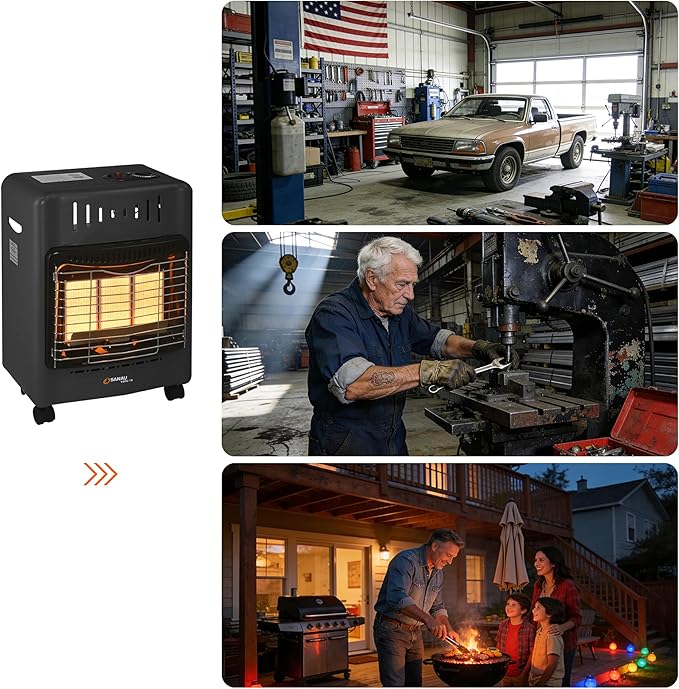 18,000 BTU Propane Heater for Garages, Construction sites and yards, Propane Garage Heater Quiet with Gas Regulator and Hose, Heating Area Up to 450 sq. Ft(Black)