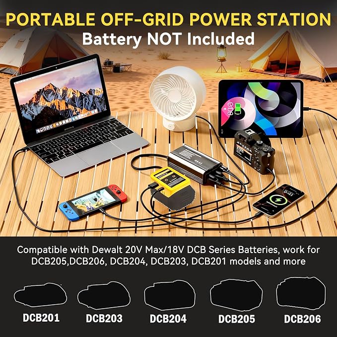 300W Power Inverter Compatible with Dewalt 20V Battery, DC 20V to AC 110V Battery Converter with PD 65W Type-C Fast Charging & 20W USB-C, 2 AC Outlet & 2 USB-A Port Portable Power Station for Camping