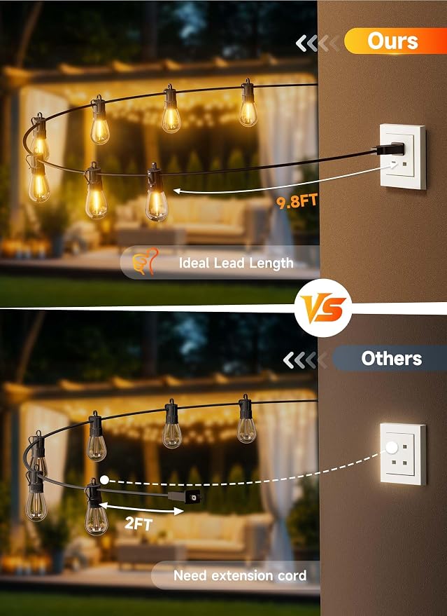 Minetom 80FT Outdoor String LED Patio Lights Waterproof,Shatterproof S14 Vintage Edison Bulbs,Commercial Grade Outside Hanging Lights Waterproof for Porch Deck Garden Backyard Balcony Cafe Bistro