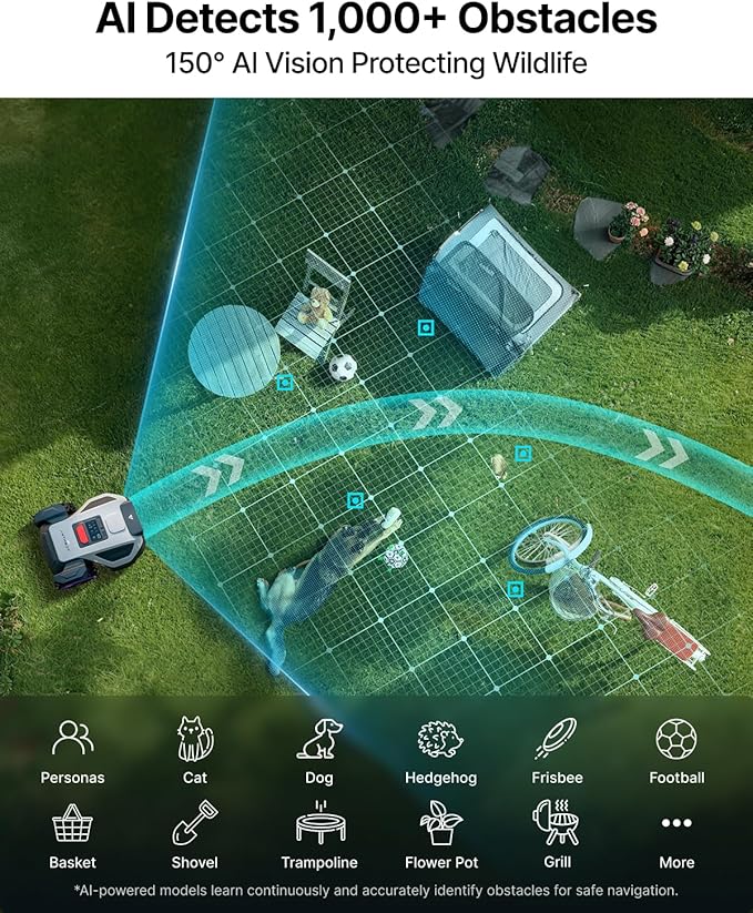 ANTHBOT M5 Pre-Order Set, Robot Lawn Mower Perimeter Wire Free. Includes Garage, NetRTK, 4G Service, RTK Wall Mount Kit, 15pcs Blades. Automatic Mapping Zone Division, 1/4 Acre, 45% Slope