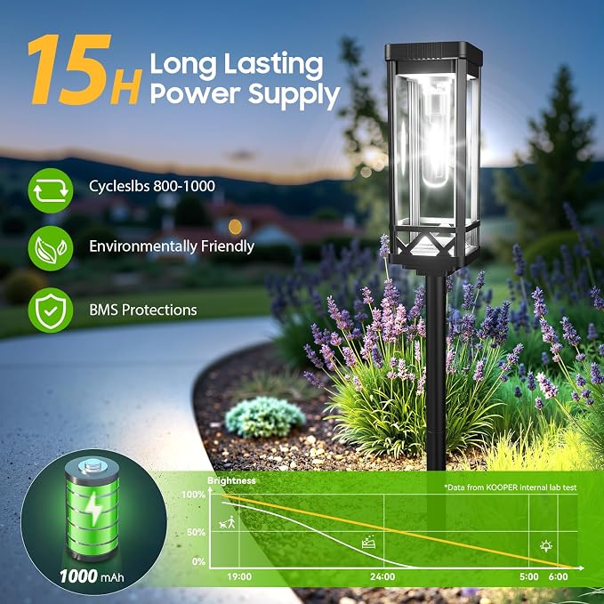 KOOPER Taller Solar Pathway Lights Outdoor, 8 Pack Upgraded Brighter Solar Garden Lights Solar Powered, Up to 15 Hours Outdoor Solar Lights for Yard Landscape Walkway Driveway Sidewalk (Warm White)