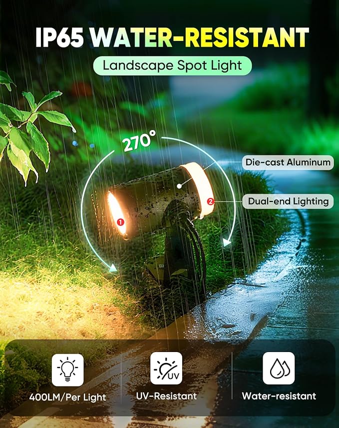 GZBtech Waterproof Landscape Spotlights, 24V RGB+IC+CCT Color Changing Outdoor Pathway Lighting, App&Remote Control Work with Alexa, Aluminum Dimmable LED Spot Light for Garden Yard Decor, 6 Pack