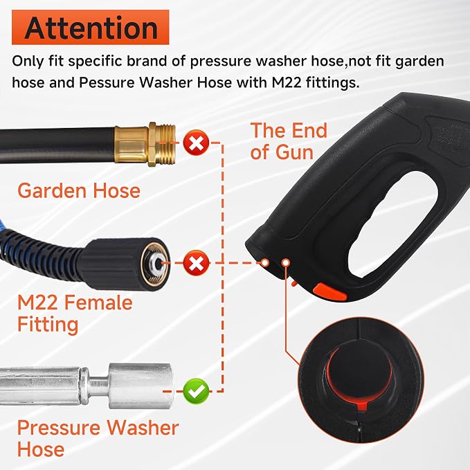 FIXFANS Pressure Washer Gun Kit, Replacement Pressure Washer Extension Wand with Nozzle– Compatible with Some of Portland Husky Black Decker Ford Pulsar ShopForce Taskforce Powerwasher Taskmaster