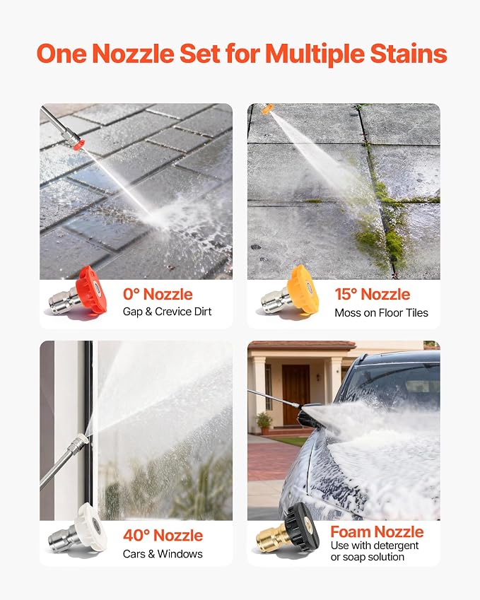VEVOR Gas Pressure Washer 2900 PSI and 1.85 Max GPM, Upgrade Aluminum Pump with Spray Gun and Wand, 4 Nozzle Set, Gas Powered Pressure Washer for Cars, Fences, Driveways, Homes, Patios, Furniture