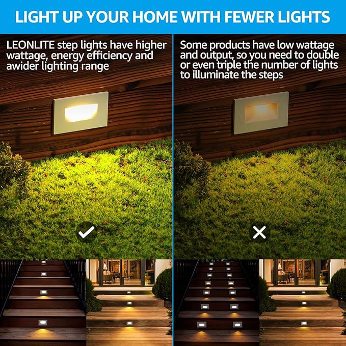 LEONLITE White 5CCT 120V LED Step Lights, 3.5W 150LM 5%-100% Dimmable Horizontal Stair Lights Indoor Outdoor Wet Location, CRI90+ & ETL, 2700K/3000K/3500K/4000K/5000K, Aluminum, Pack of 6