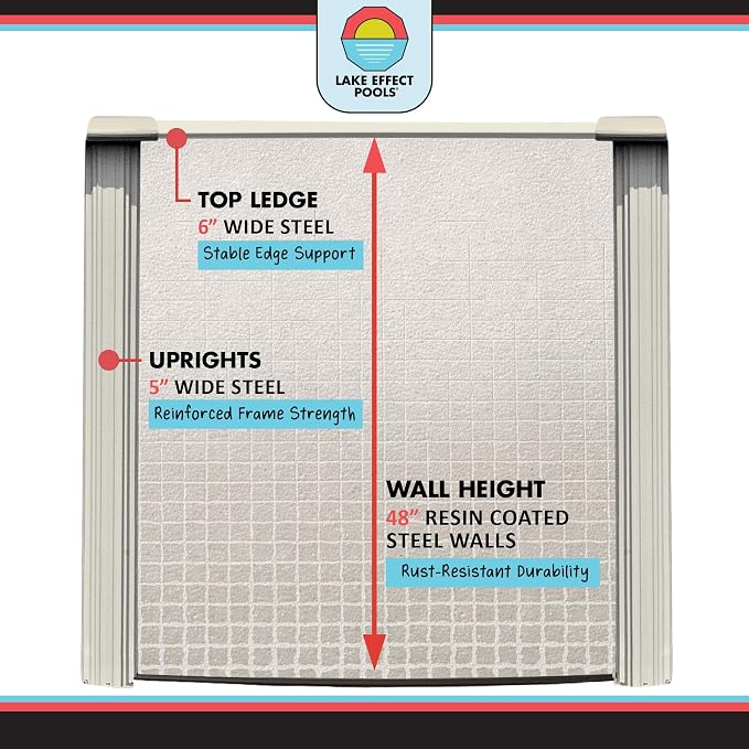 Lake Effect Pools 'Impressions' 24 ft Round Above Ground Swimming Pool Bundle | 48 Inch Height | Steel Sided Walls | Kit Includes: 25 Gauge Liner, A-Frame Ladder, Sand Filter/Pump, & Skimmer