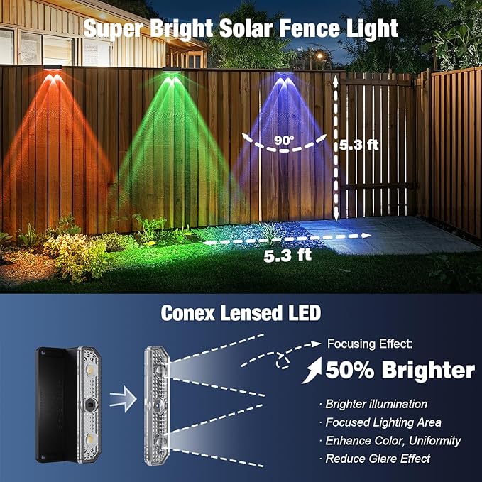 Peasur Solar Fence Lights Outdoor RGB, 8 Pack Step Light Solar Powered, Waterproof LED Deck Lights for Stairs Railing Yard Patio Outside