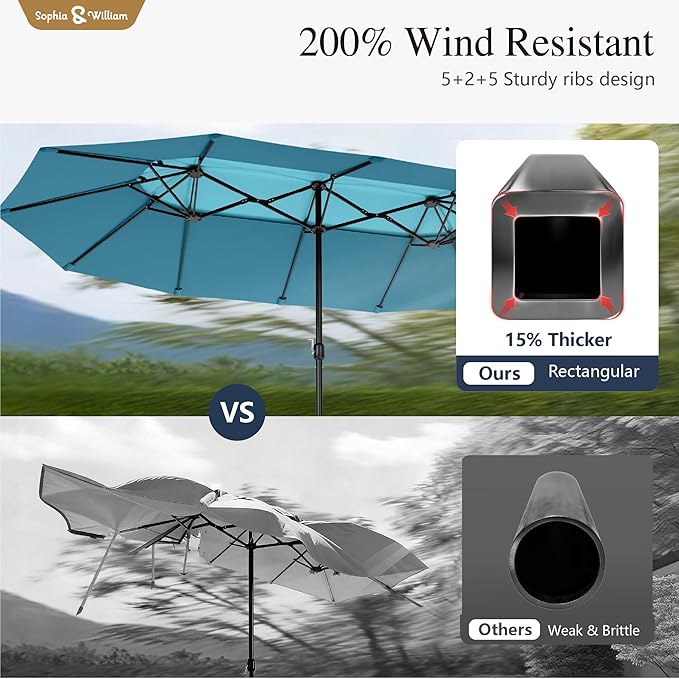 Sophia & William 15ft Extra Large Patio Umbrella with Base Included, 2-Tier Double-Sided Rectangle Outdoor Umbrella with Stand, Market Umbrella for Pool Garden Backyard, Blue & Cerulean