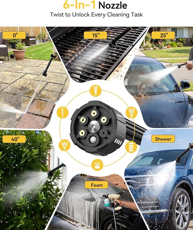 TaskStar Cordless Portable Cleaning Tool: 2X 4.0Ah Batteries Powered Electric Washer with Brushless Motor, 2 Power Modes, 6-in-1 Spray Nozzle, 26FT Extended Hose for Car, Garden, Outdoor Cleaning