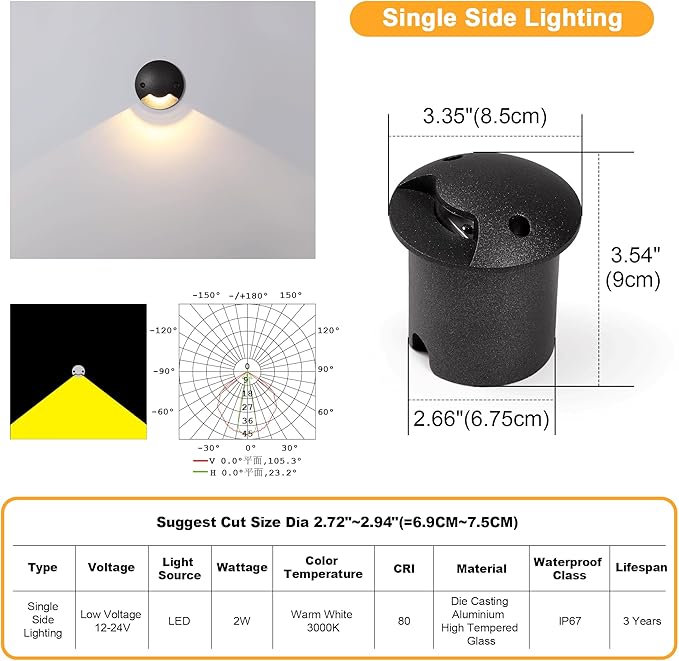 Well Lights Low Voltage Landscape Lighting Outdoor In Ground Lights for Driveway,Path,Paver,LED 2W AC/DC 12V 24V Warm White Waterproof IP67 Aluminium Single Side Lighting for Floor,Stair,1PACK