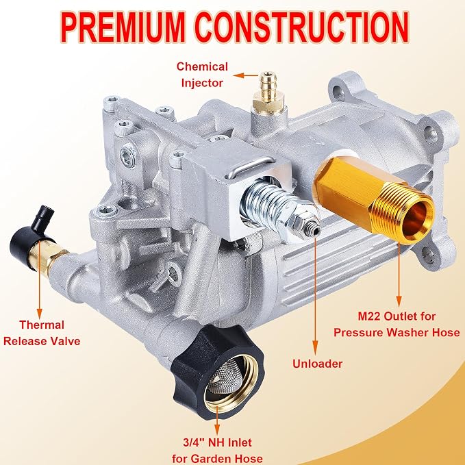 Biswing Pressure Washer Pump, 3/4" Shaft Horizontal Axial Plunger, 3400 PSI Max, 2.5 GPM, Replacement Pumps for Cold Water Gas Power Pressure Washer