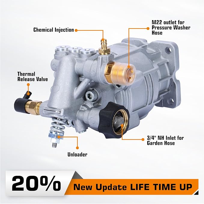 OEM Technologies 3/4" Shaft Horizontal replacement Pressure Washer Pump rebuilt kit,Max 3400 PSI,2.5 GPM, Compatible with Homelite, Troybilt, Generac,Genmax,Simpson, Ryobi,Karcher etc