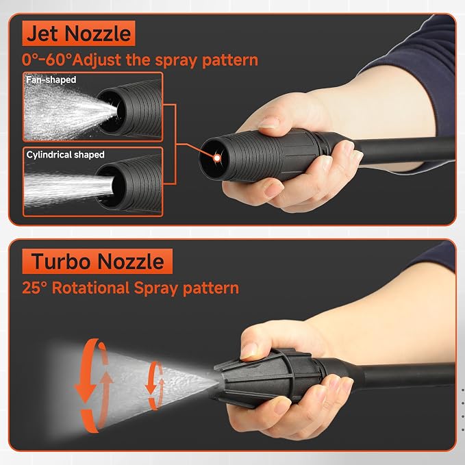 FIXFANS Pressure Washer Gun, Replacement Pressure Washer Wand with Jet and Turbo Nozzle – Compatible with Some of Portland Husky Black Decker Ford Pulsar ShopForce Taskforce Powerwasher Taskmaster