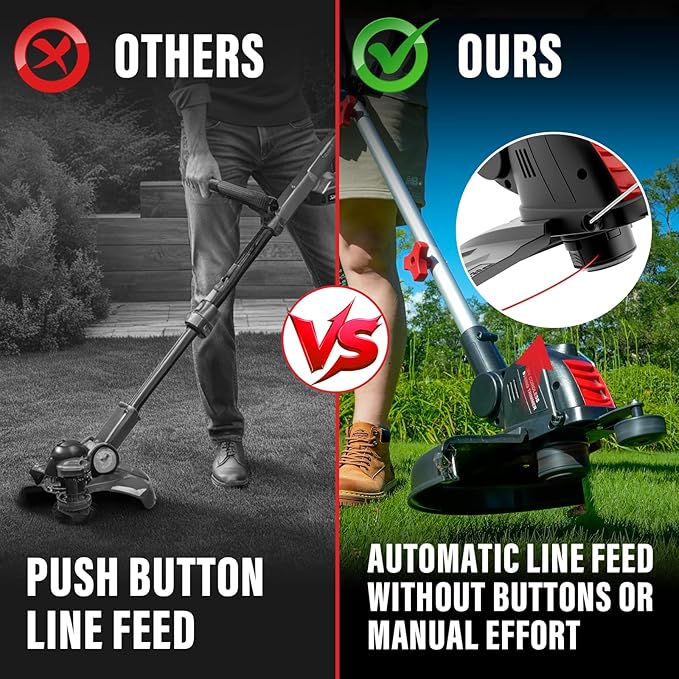 MZK 20V 12'' Cordless String Trimmer, Auto Line Feed Weed Trimmer, Lawn and Garden Edger Comes with 8 Replacement Spools, 2 * 4AH Battery and Charger Included, ST12D07Y
