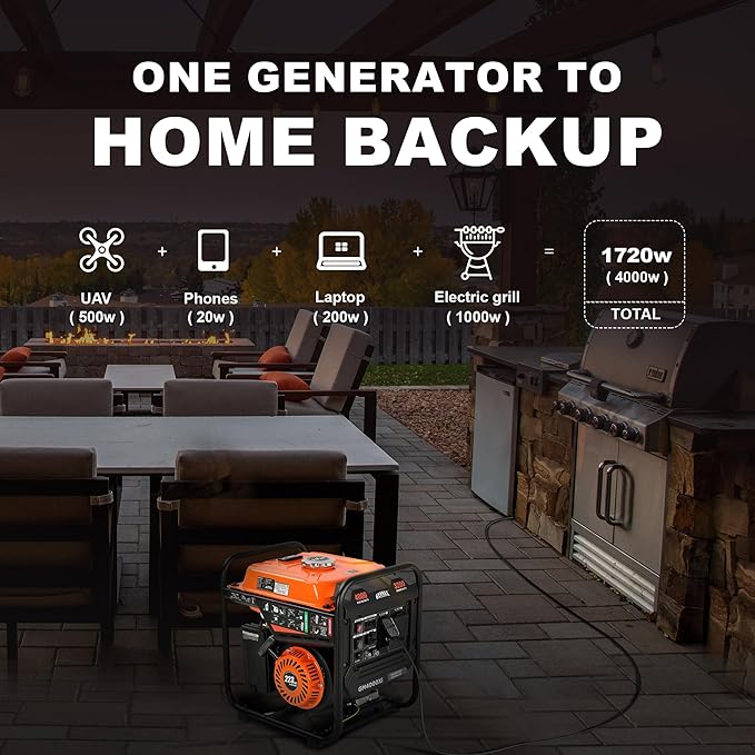 GENMAX 4000W Portable Open Frame Inverter Generator, 223cc Engine, with 30A RV Outlet, Clean Power (<5% THD) for Camping, Home & Jobsite Backup, Eco-Mode, Low Oil Shutdown, USB-C & USB-A Ports