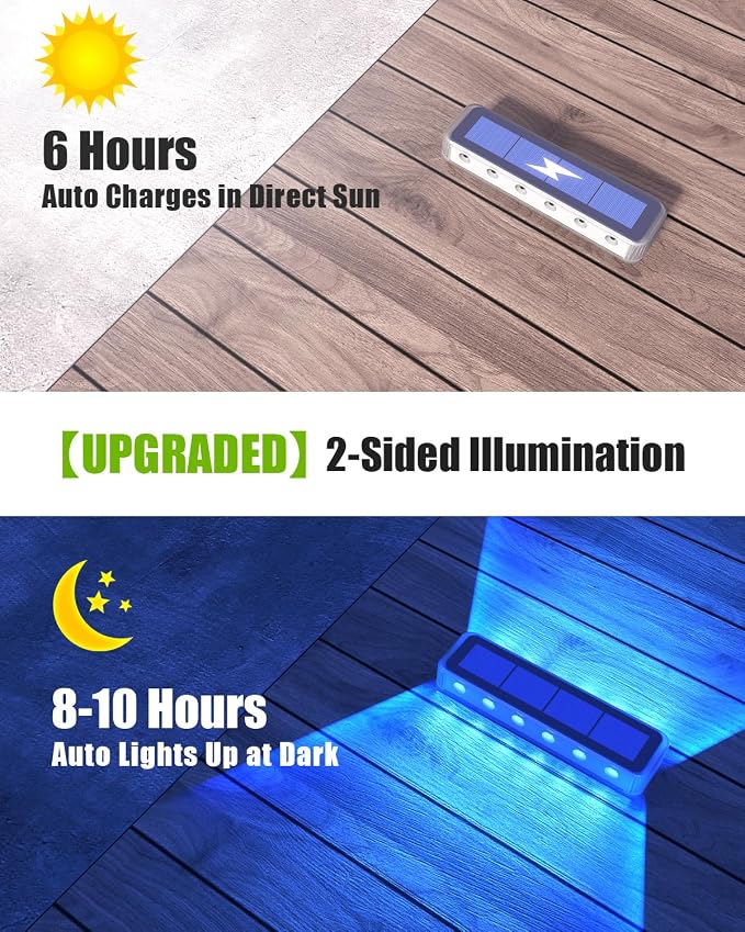DetarZinLED Blue Solar Step Lights, 12 LEDs 2-Sided Glow, IP68, 4 Pack | IP68 Waterproof, Solar Powered, Auto ON/OFF, Stick on, Sturdy Polycarbonate Shell, for Outdoor Dock, Deck, Flat, Stair, Porch