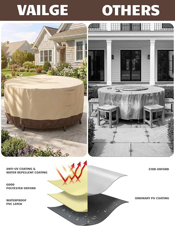 Vailge Round Patio Furniture Covers, 100% Waterproof Outdoor Table Chair Set Covers, Anti-Fading Cover for Outdoor Furniture Set, UV Resistant (Beige&brown, 62"DIAx28"H)