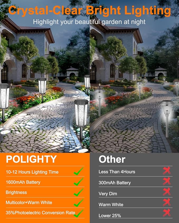 Colored Solar Powered Pathway Landscape Lights Outdoor Cool White & RGB Dusk to Dawn Waterproof for Garden Sideway Outside, Patio, Path, Yard, Walkway, Driveway, 2 Modes 6 Pack Accent Modern Design