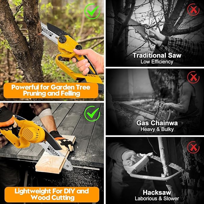 Cordless Mini Chainsaw for Dewalt 20V MAX Battery Powered (NO Battery), Electric Cordless Hand Chainsaw 8 Inch for Wood Cut Tree