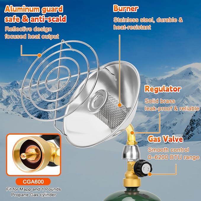 Portable Propane Heater for Camping, Outdoor Small Space Patio Heater with Control Valve, Radiant Cordless Tent Heaters with Foldable Gas Tank Holder for Hiking Ice Fishing Hunting Backyard