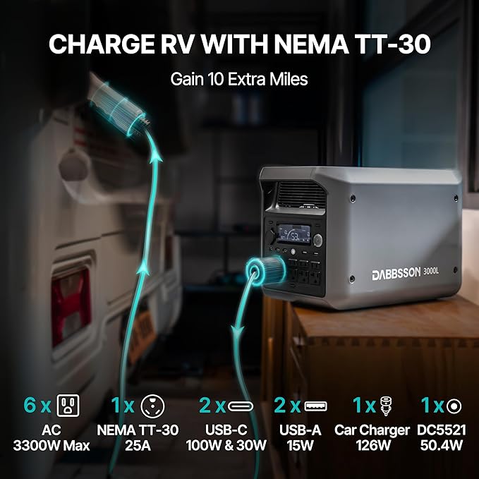 DABBSSON 3072Wh Solar Generator with 210W Solar Panel, Semi-Solid LiFePO4, 3000W AC Output 6,TT-30 1 for Charging RV,P-Boost 3600W,Lightweight,1.3X Runtime,3000L Power Station for Camping Home Backup