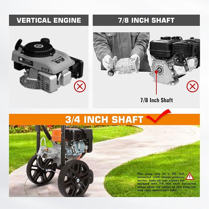 OEM Technologies 3/4" Shaft Horizontal replacement Pressure Washer Pump rebuilt kit,Max 3400 PSI,2.5 GPM, Compatible with Homelite, Troybilt, Generac,Genmax,Simpson, Ryobi,Karcher etc
