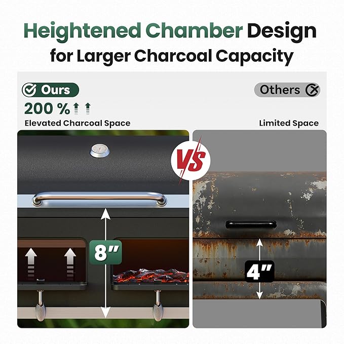30 Inch Barrel Charcoal Grill and Offset Smoker, 1015 sq. in. Cooking Area Outdoor BBQ Grill, Perfect for Outdoor Cooking Barbecue Patio Garden Backyard Party