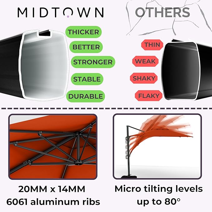 Midtown Umbrellas The Grande Square 9 x 9 FT Outdoor Cantilever Patio Umbrella w/Terylast Apple (Red) Polyester Fabric - 8 Rib Aluminum Frame Offset w/Tilt & 360° Rotate Pedal System - Black Frame