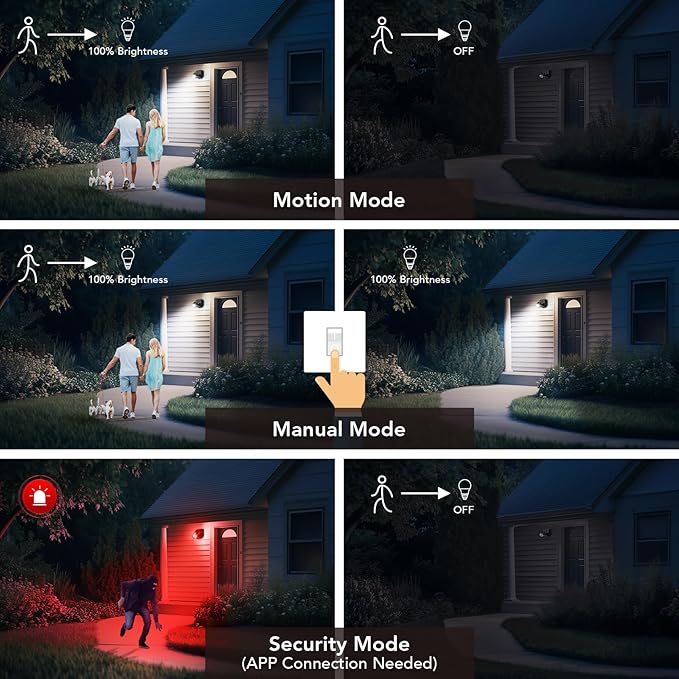 OREiN Outdoor Motion Sensor Light, Smart Motion Lights for Outside with Bluetooth APP Control, 5000K LED Flood Light Security Light with IP65 Waterproof for Stairs Front Door (Hardwired)