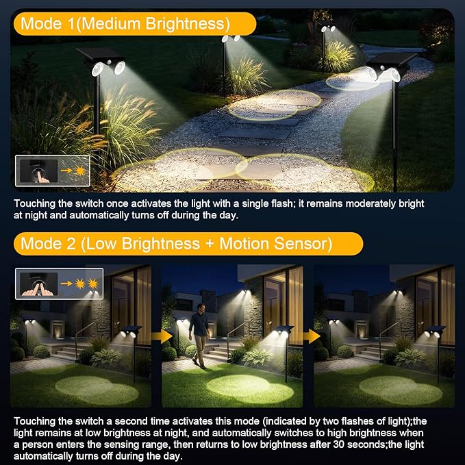 Large Solar Spot Lights Outdoor Motion Sensor 4 Pack,2 Modes Waterproof Landscape Lighting for Yard Garden Pathway,2-in-1 Wall&Spot LED Lights with 360° Adjustable Dual Heads(Cool White)