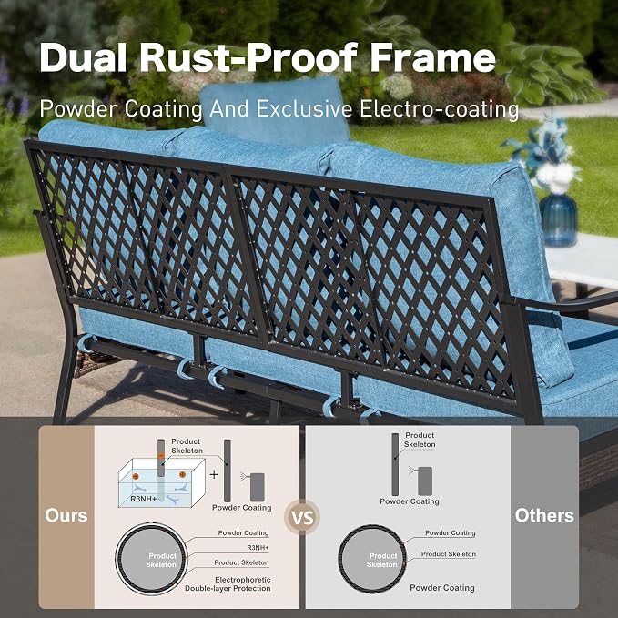 SUNSHINE VALLEY 4 Piece Metal Outdoor Patio Furniture Sets with Firepit Table, Patio Conversation Sets 1 3-Seater Sofa, 2 Swivel Sofa with 5.75" Thick Cushion Backyard Furniture for Deck, Denim Blue