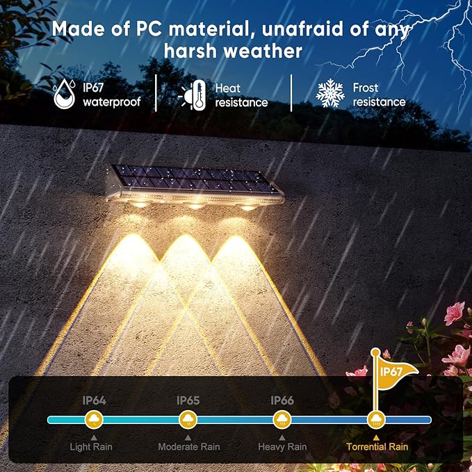 YiLaie Solar Fence Lights Outdoor - Warm White & RGB 6 Color, Solar Lights Outdoor IP67 Waterproof, Garden Lights for Outside/Backyard/Railing/Step/Patio/Wall (6 Pack)