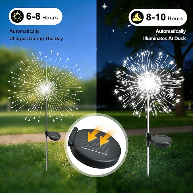Solar Garden Lights Outdoor, 2 Pack 120 LED Twinkling Firework Lights Decorative with 2 Modes, Outdoor Waterproof Solar Starburst Light for Yard Pathway Planter Patio Decor, White