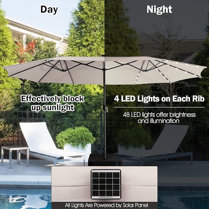 Giantex 15 FT Double Patio Umbrellas with 48 Solar LED Lights, Auto-Charging Panel, Crank System, Outdoor Extra-Large Rectangle Market Table Umbrella for Garden Deck Backyard Beach Pool
