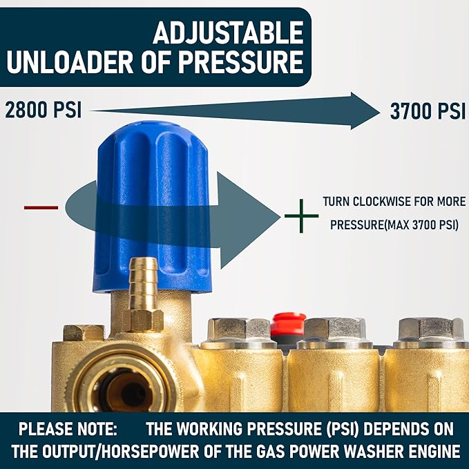 Hourleey Pressure Washer Pump, 3700PSI 2.5GPM 3/4" Shaft Horizontal Triplex Plunger Power Washer Pump Replacement with Adjustment Unloader, Compatible with Simpson MorFlex Models 40224, 40225, 40226