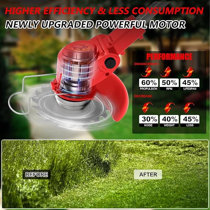 Electric Weed Wacker Cordless Eater Battery Powered 4 in 1 Lightweight Weed Trimmer with 4 Types Blades & Weed Storage Bag, 21V Battery Operated No-String Grass Trimmer for Garden Yard