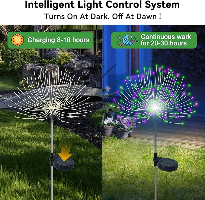 Slyuexu Solar Garden Lights Outdoor Waterproof, 2 Pack 120 LED Solar Firework Lights Decorative Garden Décor Outside for Flowerbed Pathway Party Halloween Christmas Decorations, Green + Purple